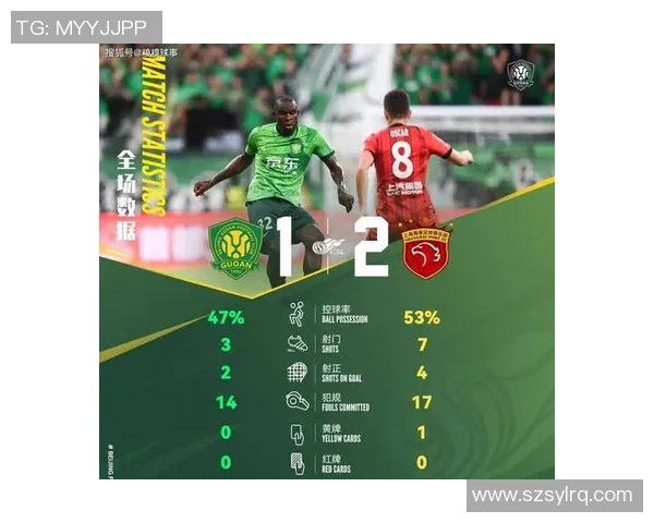 中超热战:多特蒙德狂胜曼联五球绝杀引发全场狂欢数据分析揭秘 中超热战:多特蒙德狂胜曼联五球绝杀引发全场狂欢数据分析揭秘